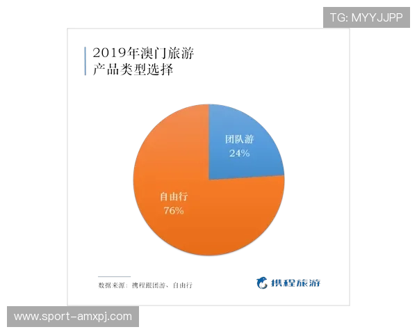 新葡萄娱乐城网娱乐app优惠活动不断推出为玩家带来更多实惠和专属福利体验